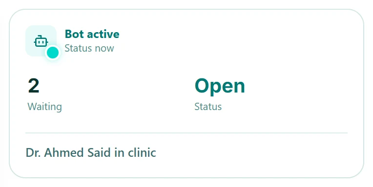 The reception panel showing the clinic open, the booking bot active, and two patients currently waiting in the queue.